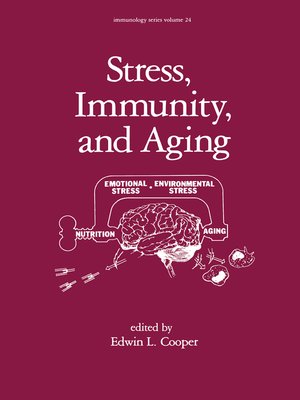 cover image of Stress, Immunity, and Aging
